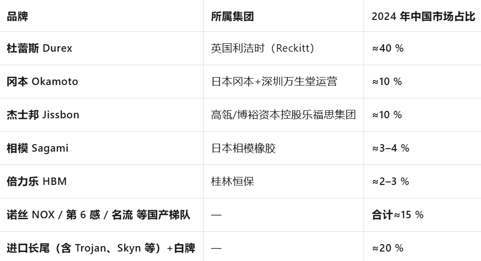 人买了情趣用品却卖爆了不朽情缘手机版安全套没(图3) 人买了情趣用品却卖爆了不朽情缘手机版安全套没(图3)